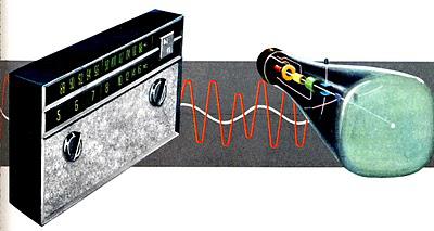 Télévision et Radio