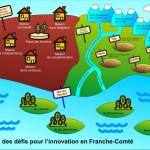 carte_des_defis_pour_l_innovation