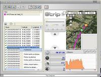 Truc et astuces du IgotU GT-120 GPS