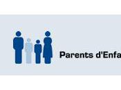 Slow Down Baisse son, trop vite l'iPhone