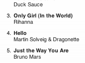 Vous faites tous meme musique merde, arretez-vous...