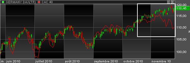 CAC-DAX.png