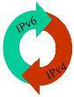 ipv4v6 ipv4v6