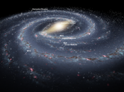 Voyage intergalactique avec StarMap iPad