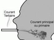 tabagisme passif 600.000″ travers monde