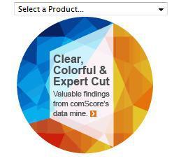 statistiques-assurance-auto-en-ligne-aux-etats-unis