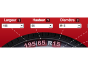 Connaissez-vous Christophe Tesseraud from Lyon pneus roulent