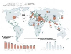 eelpais statelogs elpais