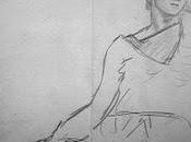 Découverte œuvres ignorées Picasso