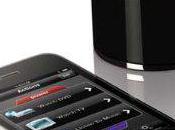 CoqueDiscount Gear Unity Remote disponible