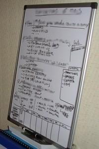 Quel matériel utilisez vous au bureau ?