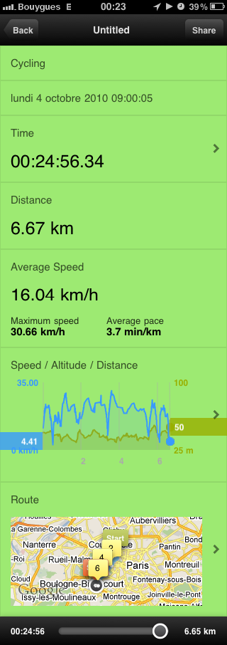 Test de l’application ‘Kinetic’ pour iPhone