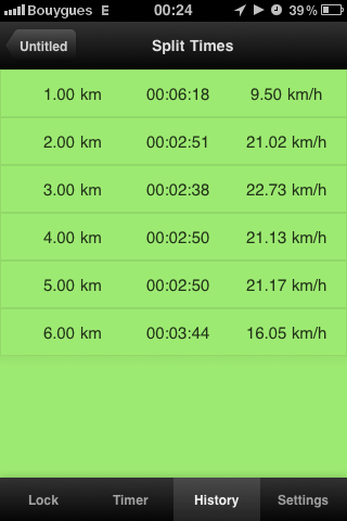 Test de l’application ‘Kinetic’ pour iPhone