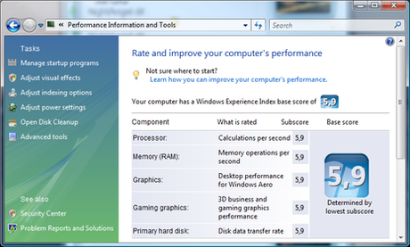 Nouvelle bécane perso