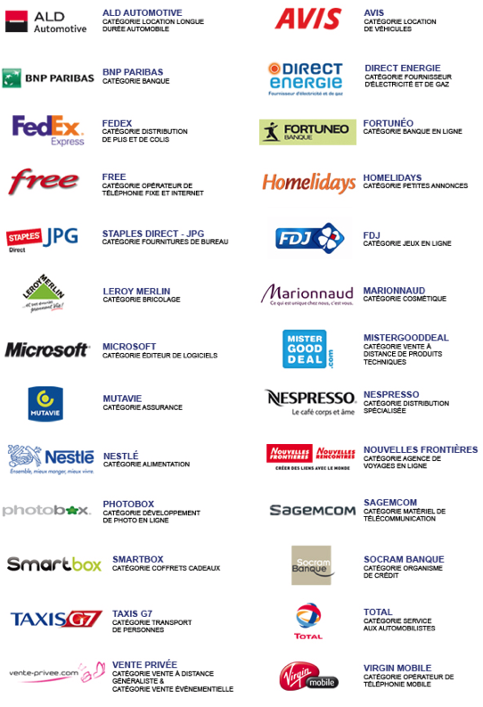 Les services clients 2011 – 4ème édition