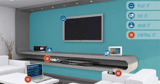 Twonky Mobile – Le logiciel de streaming vidéo Android