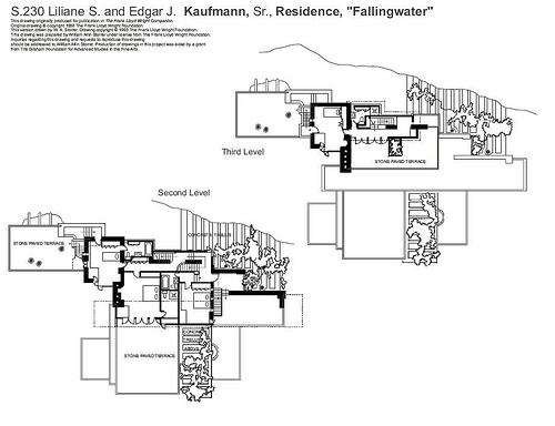 La villa du jeudi - FallingWater house - Frank Lloyd Wright - plan2