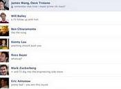 Facebook Messages Email boite sociale tout-en-1