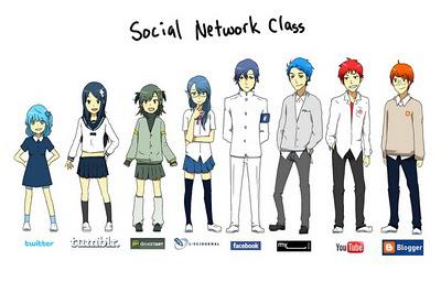 Manga + Réseaux Sociaux