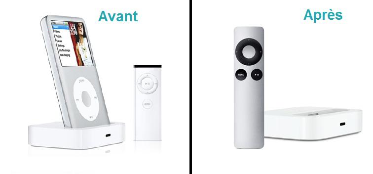 Renouvellement du kit Dock de Apple