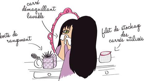 Démaquillage écolo