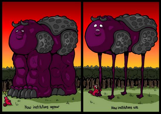 How institutions appear & how they really are