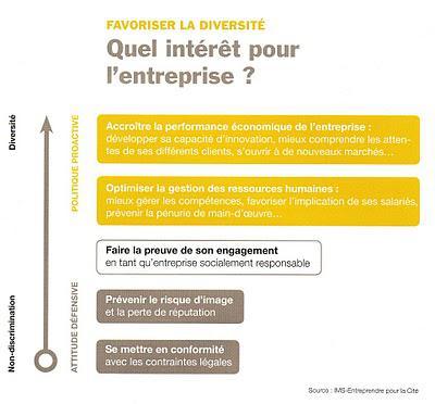 Retour sur l'étape Strasbourgeoise de la 3ème édition du Tour de France de la Diversité