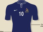 Maillot Nike 2011 l’Equipe France football