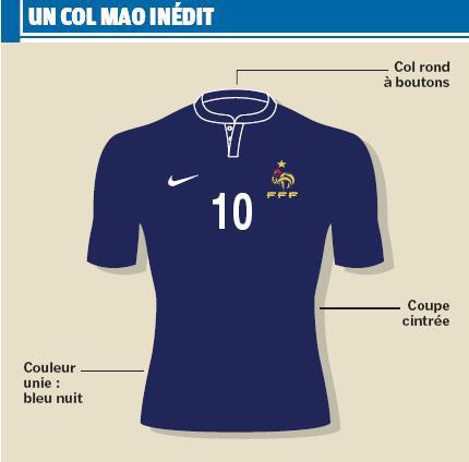 Maillot Nike 2011 de l’Equipe de France de football