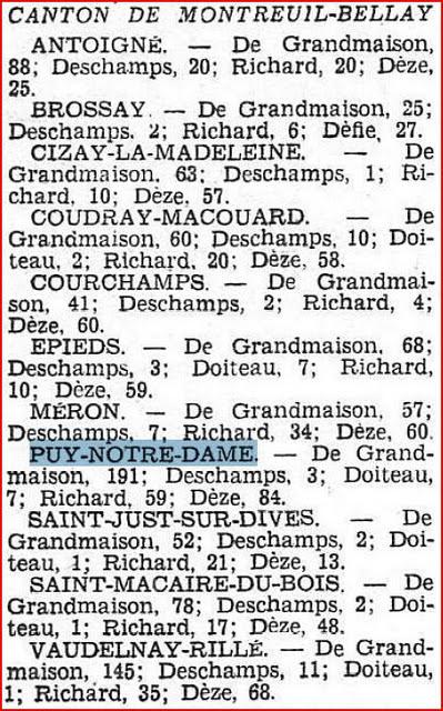 VU dans L'OUEST-ECLAIRPUBELECTIONS LÉGISLATIVES PUB