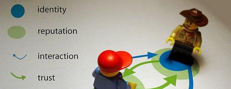 Référencement : le réputation comme facteur de positionnement ?