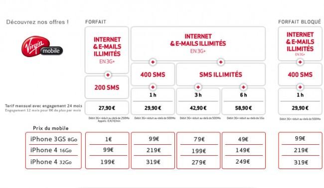 Virgin Mobile se lance enfin dans la course à l’iPhone