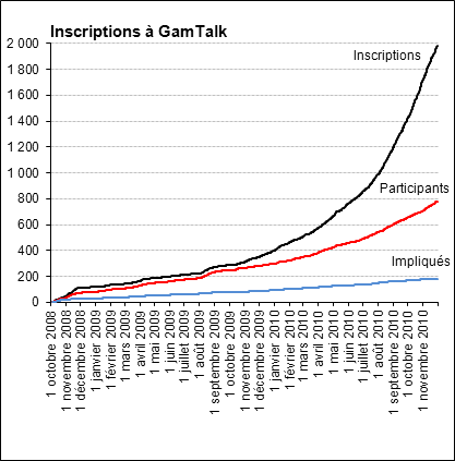 GamTalk_participants03.png