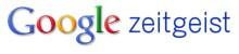 Google-Zeitgeist in Les recherches les plus populaires en 2010
