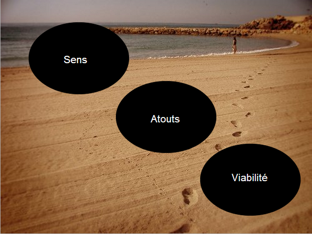 Comment faîtes-vous pour atteindre votre sweetspot ?