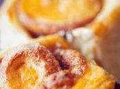 Cinnamon Rolls *again*