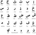 Comment apprendre l'arabe - cours pour francophone