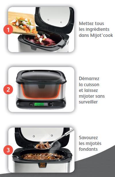 Easy ratatouille et Concours Mijot’Cook » de Seb ! ..