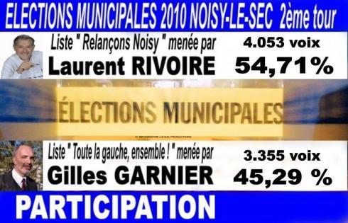 Alors que notre nouveau Maire sera élu ce soir, pourquoi la gauche a-t-elle perdu la ville de Noisy-le-Sec ?