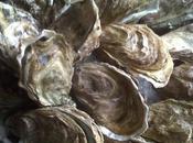 food pour réveillons sans stress