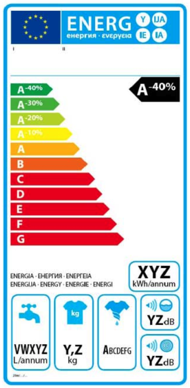 Electroménager : l’étiquette-énergie fait peau neuve