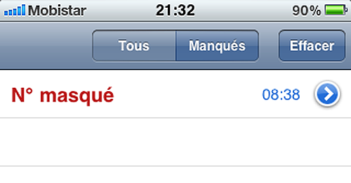 Quel genre de beau connard faut-il être pour 1) m’appeler...