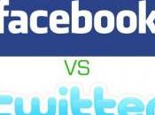 Facebook contre Twitter face buzz 2010