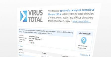 [Antivirus] Les 10 top meilleurs antivirus gratuits en ligne