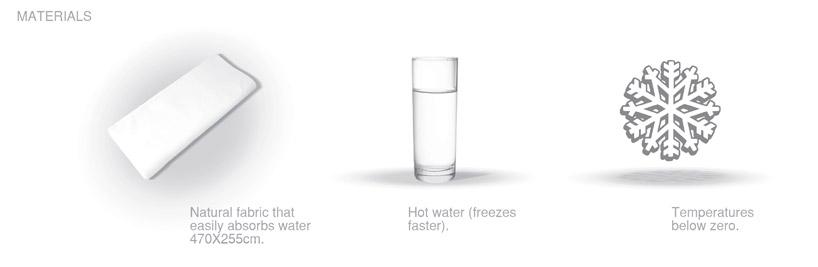 Fais toi-même ton propre sapin lumineux glacé