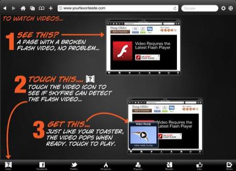 Skyfire ipad2 Skyfire débarque sur l’iPad