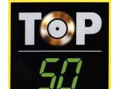 Bilan 2010 billets vous avez plus aimé