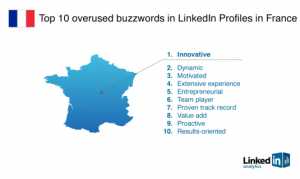 Linkedin-France-535x321