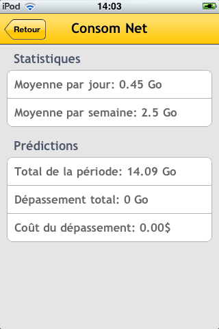 Consom Net : surveillance étroite de la bande passante