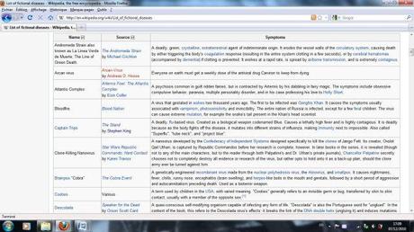 Une nomenclature des maladies fictionnelles
